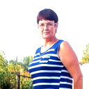 Ирина Рубан