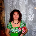 Елена Белецкая
