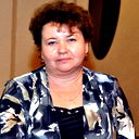 Людмила Попова