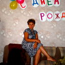 Снежана Спиридонова