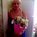 Елена Жигарева