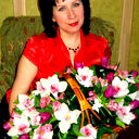 Елена Гринченко