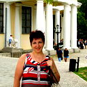 Ирина Белковец