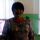 Валентина Исельбаева