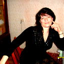Ирина Шепель