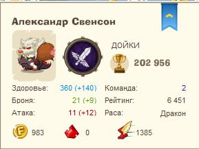 Александр Свенсон