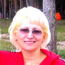 Ольга Злыднева