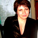Elena Lysakovskaya