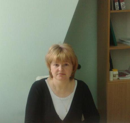 Светлана Гвоздянчук