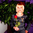 Татьяна Зыз