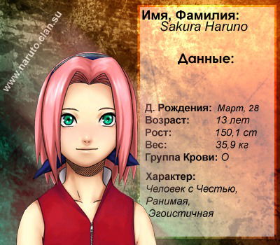 Анна Поносова