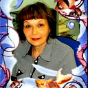 Ирина Парусова