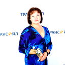 Янина Борщенко