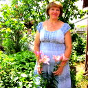 Светлана Федорова
