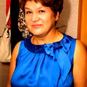 Анастасия Скворцова