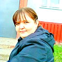 Алена Бенетаускас