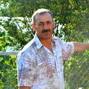 Сергей Зырин