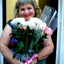 Светлана Иванова