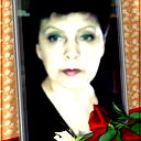 Алла Соловьёва