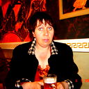 Елена Притолюк