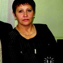 Валентина Клименкова