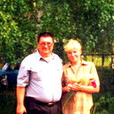 Елена Перевозникова