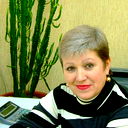 Ольга Зорина
