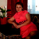 Светлана Черниязова