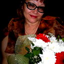 Елена Лещенко