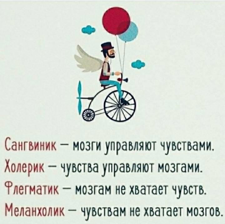 Иванова Мария