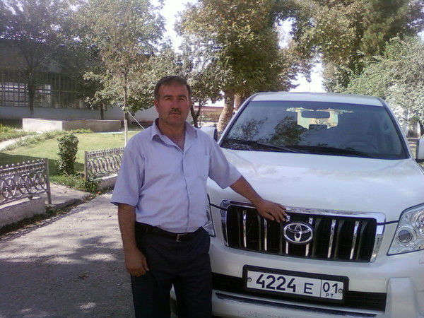 Назришо Мунаварович Сайдшоев