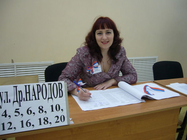 Марина Сытник