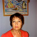 Раиса Гончарова