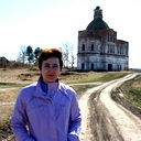 Лариса Никитина