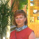 Ирина Малых