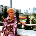 Лариса Ткаченко