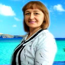 Любовь Афанасьева