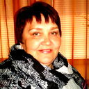 Галина Зуевская