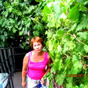Галина Малко