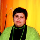 Елена Злобина