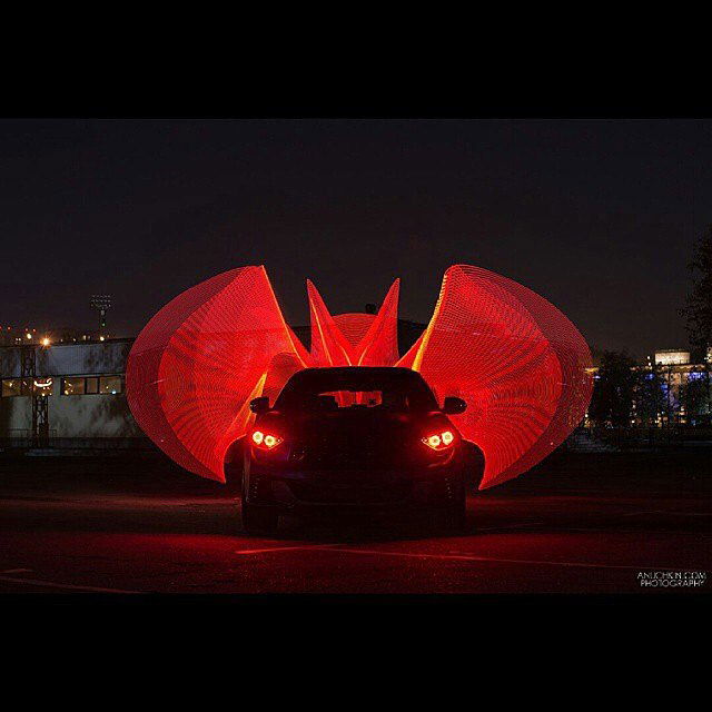 Анжелика Бакун