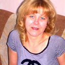 Ирина Штолина