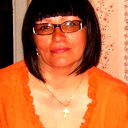 Ирина Хивинова