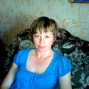Светлана Лукерина