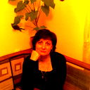 Елена Мочалова