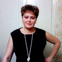 Ирина Бушуева