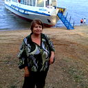 Любовь Полищук