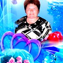 Татьяна Жукова (Миронова)