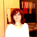 Елена Николенко