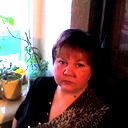 Алла Краева